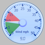 Wind Gauge